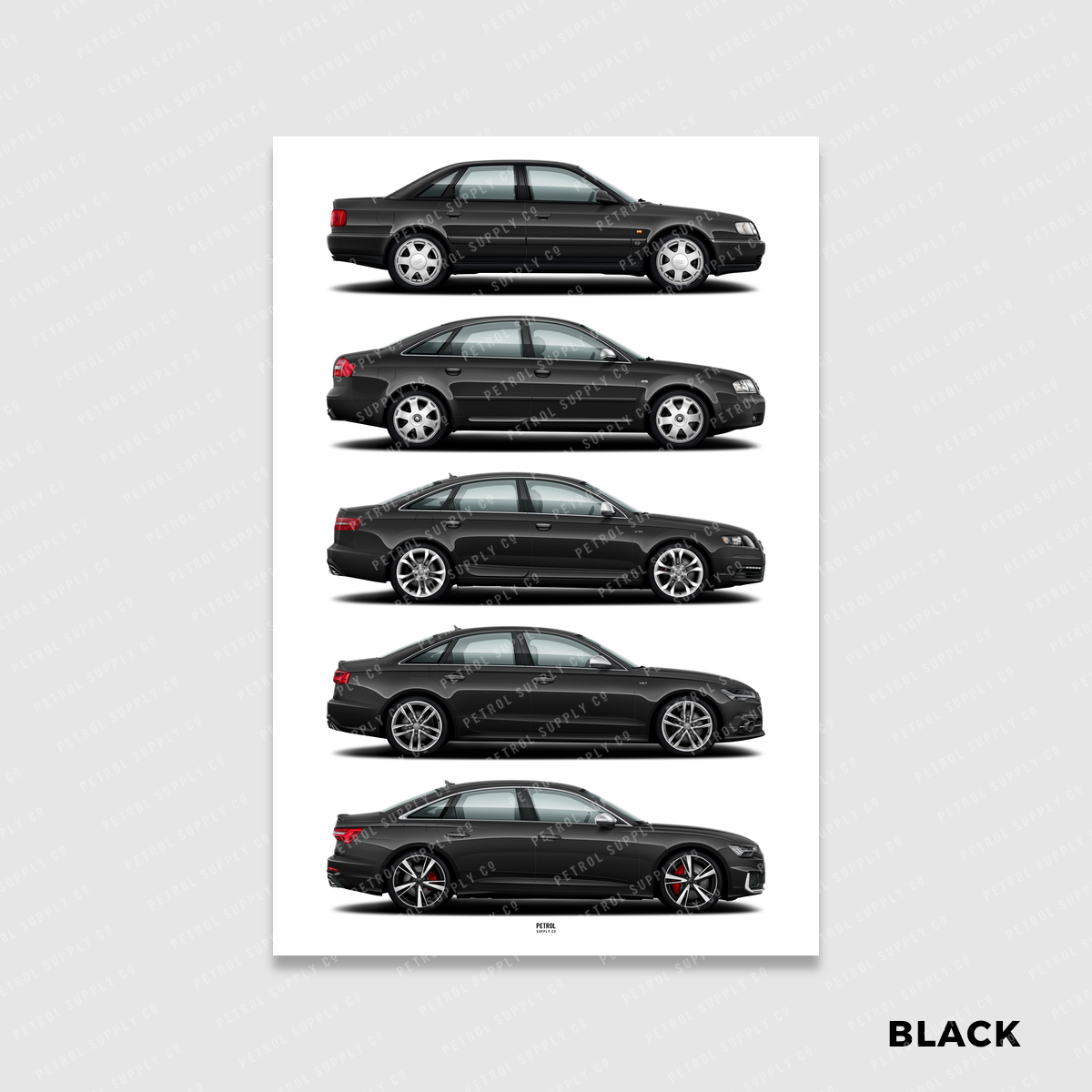 Audi S6 Evolution Generations Poster