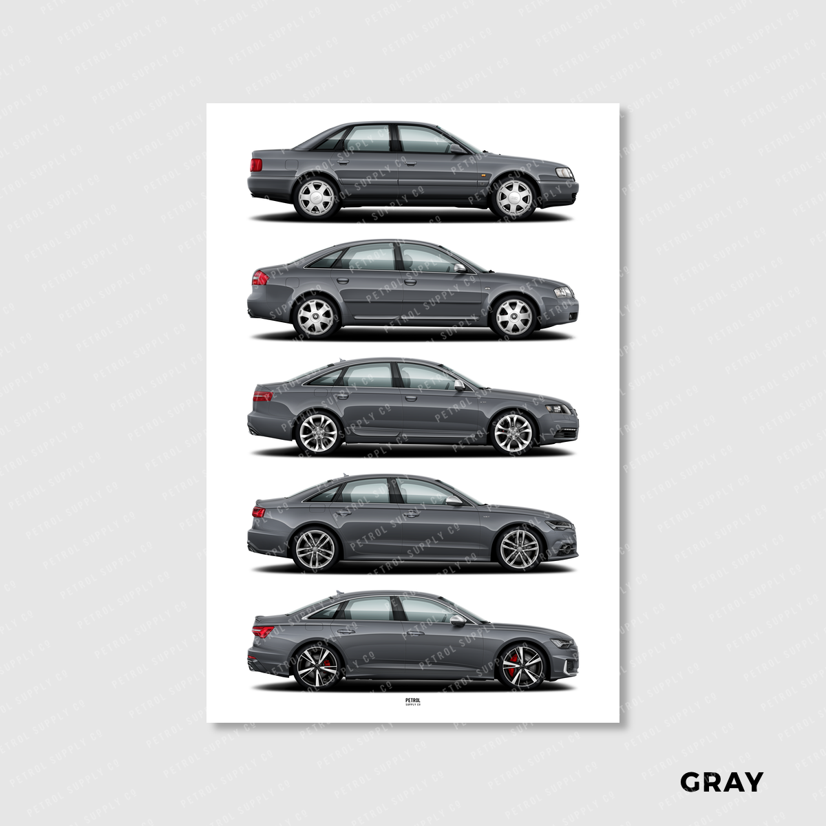 Audi S6 Evolution Generations Poster