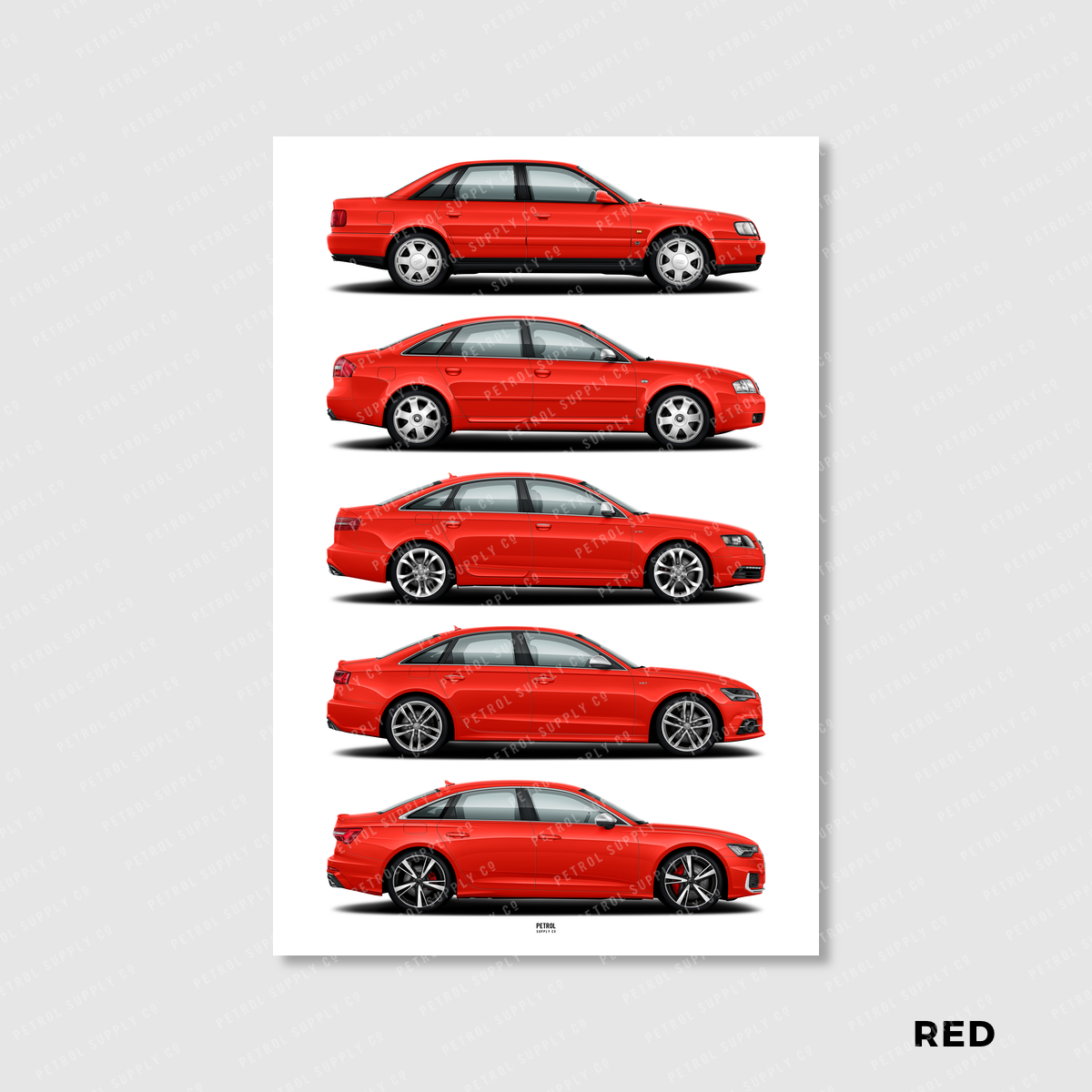 Audi S6 Evolution Generations Poster