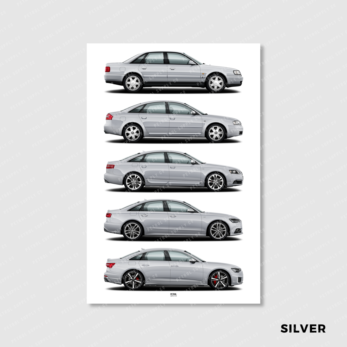 Audi S6 Evolution Generations Poster