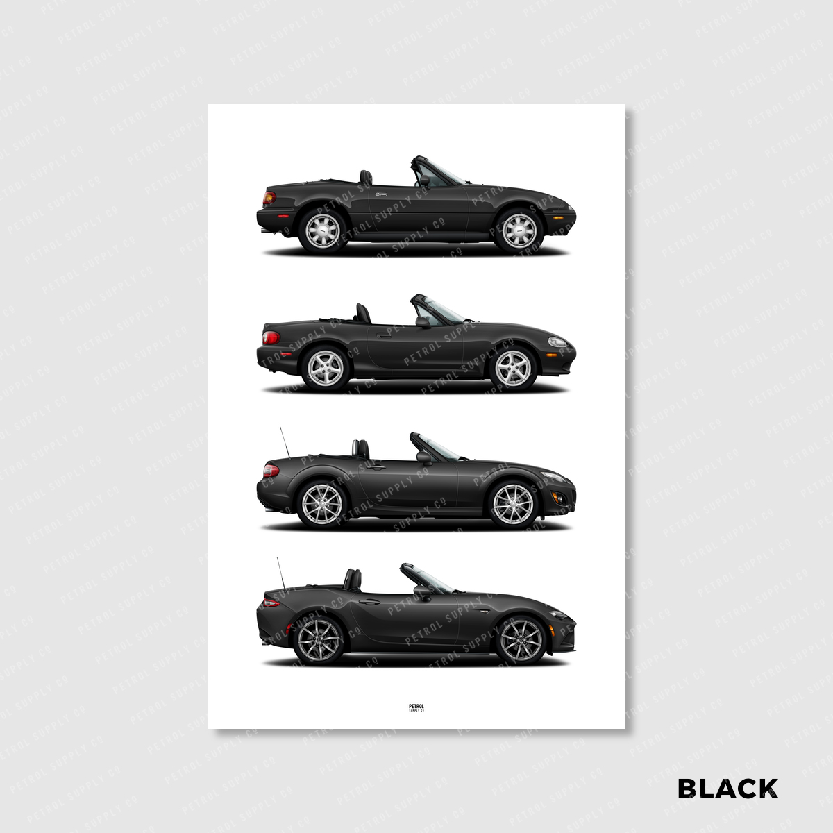 Mazda MX-5 Miata Evolution Generations Poster