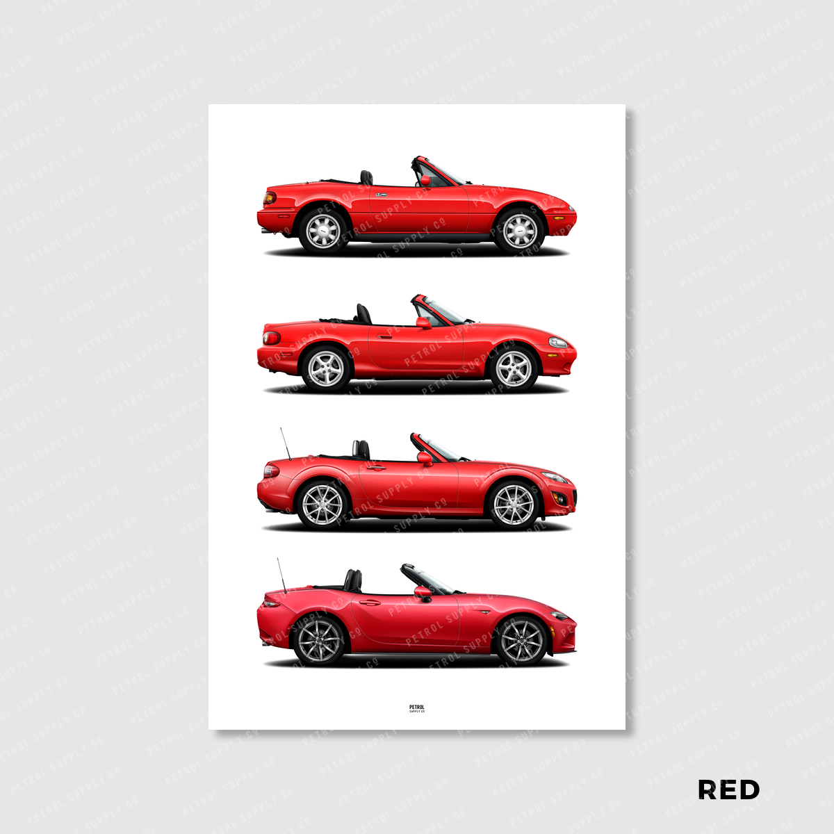 Mazda MX-5 Miata Evolution Generations Poster