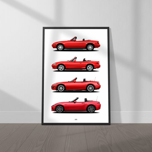 Mazda MX5 Miata Poster Evolution Generations