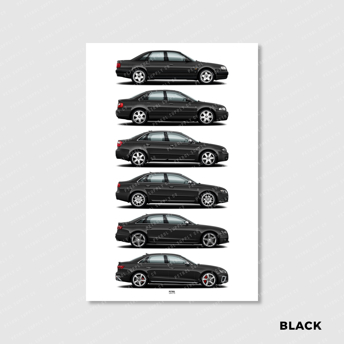 Audi S4 Evolution Generations Poster