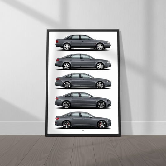 Audi S6 Evolution Generations Poster