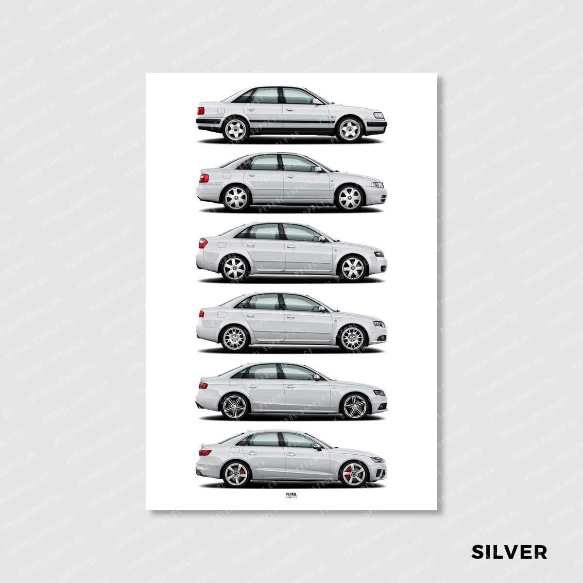 Audi S4 Evolution Generations Poster