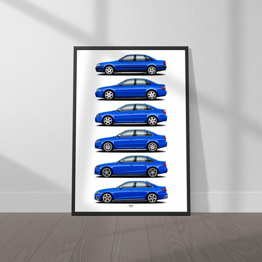 Audi S4 Poster Evolution Generations