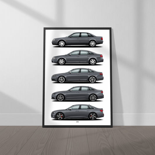 Audi S6 Poster Evolution Generations