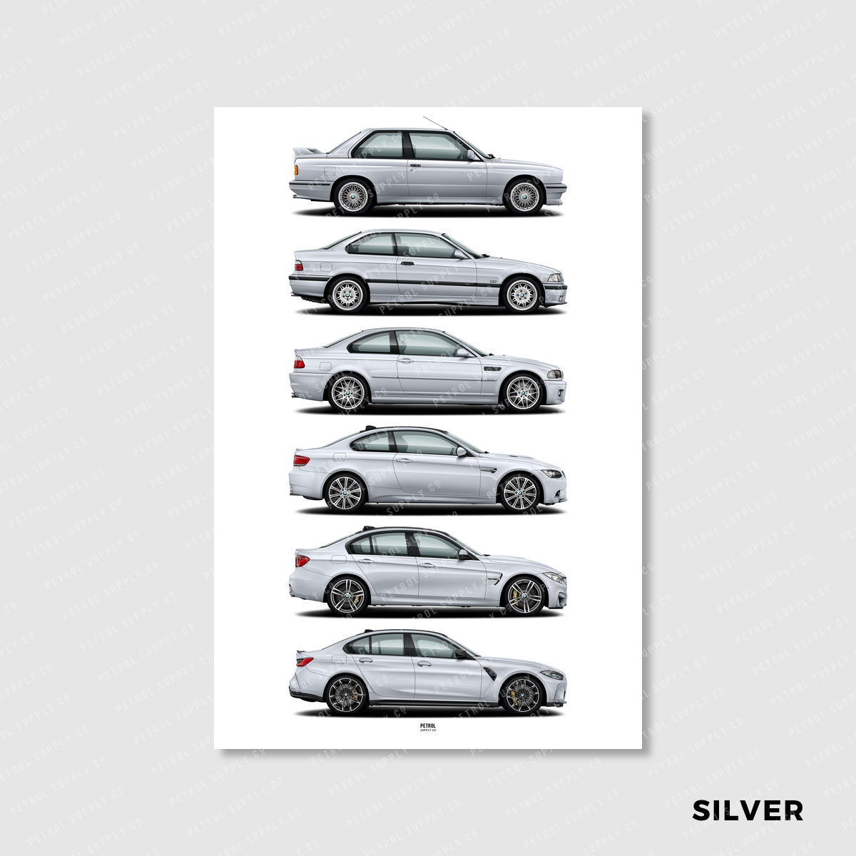 BMW M3 Evolution Generations Poster