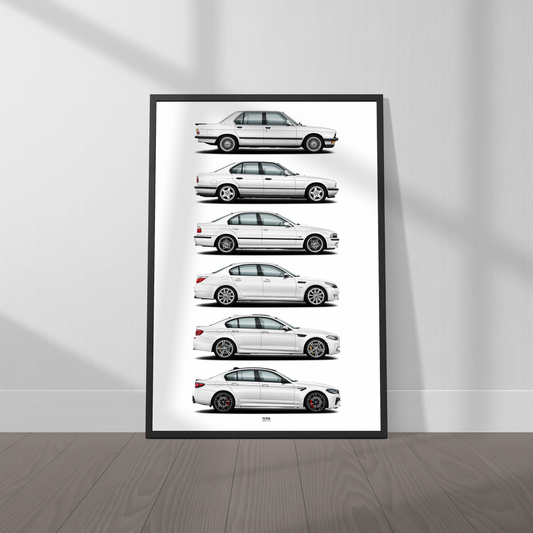 BMW M5 Evolution Generations Poster