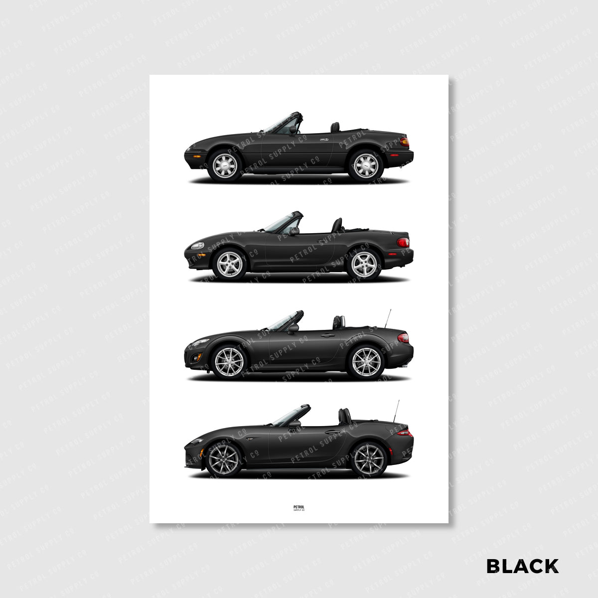 Mazda MX5 Miata Poster Evolution Generations - black