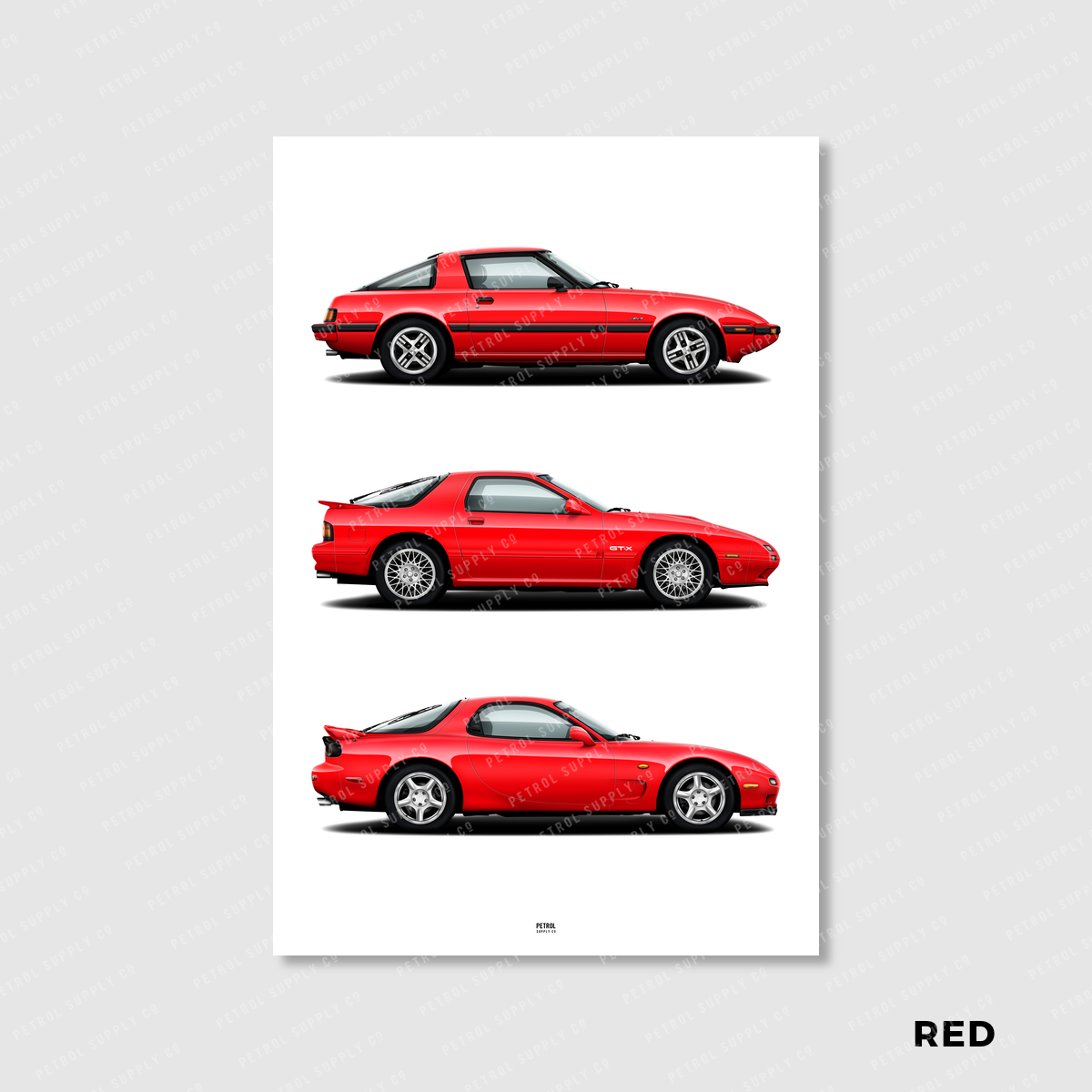 Mazda RX-7 Evolution Generations Poster