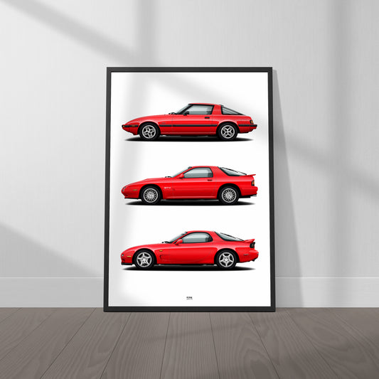 Mazda RX7 Poster Evolution Generations