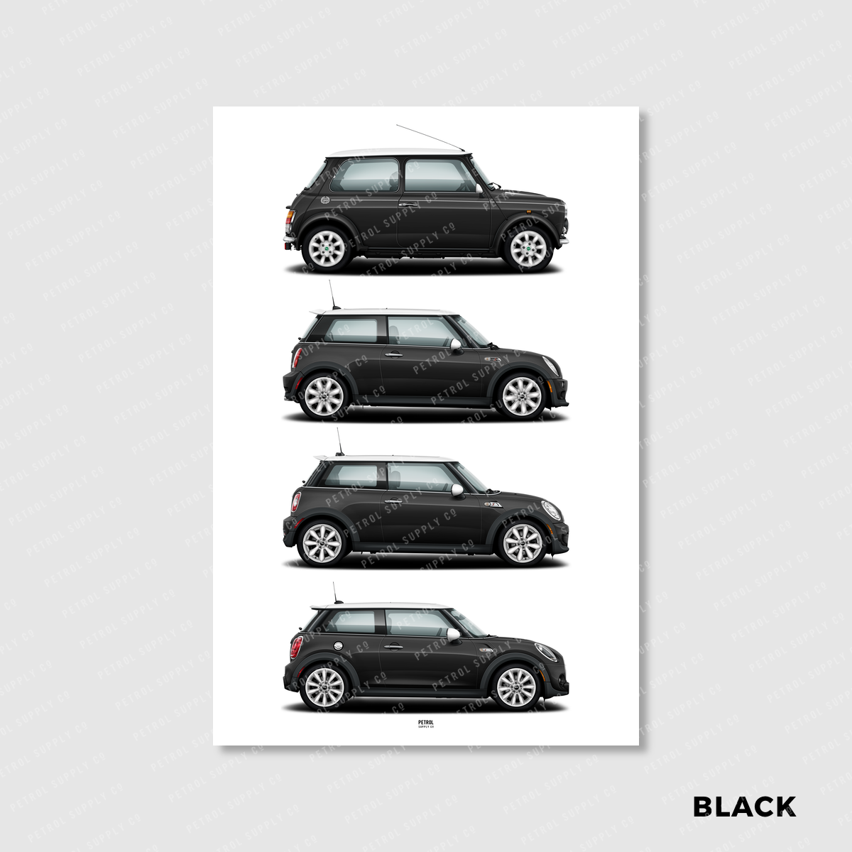 MINI Cooper Poster Evolution Generations