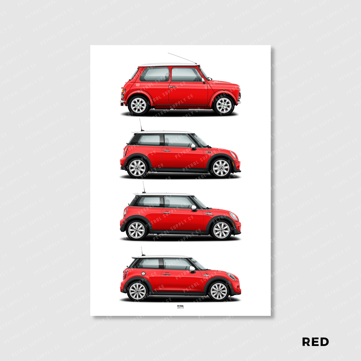 MINI Cooper Poster Evolution Generations