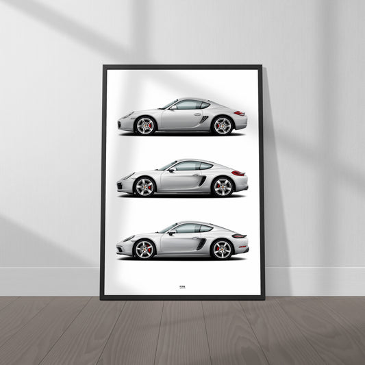 Porsche Cayman Poster Evolution Generations